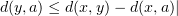 $ d(y,a) \leq d(x,y) - d(x,a)| $