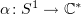 $ \alpha\colon S^1\to\C^* $