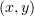 $ (x,y) $