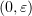$ (0,\eps) $