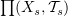 $ \prod (X_s, {\cal T}_s) $
