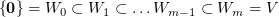 $ \set{\0}=W_0\subset W_1\subset\ldots W_{m-1}\subset W_m=\nolinebreak V $