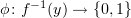 $ \phi\colon f^{-1}(y) \to \{0,1\} $