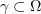 $ \gamma\subset \Omega $