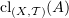 $ \cl_{(X,\sT)} (A) $