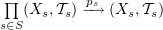 $ \prod\limits_{s\in S}(X_s,\sT_s)\arr {p_s} (X_s,\sT_s) $