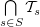 $ \bigcap\limits_{s\in S} {\cal T}_s $