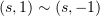 $ (s,1)\sim (s,-1) $