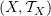 $ (X,\sT_X) $
