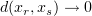 $ d(x_r,x_s) \to 0 $