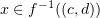$ x\in f^{-1}((c,d)) $