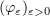 $ (\varphi_\eps)_{\eps>0} $
