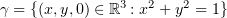 $ \gamma=\{(x,y,0)\in \R^3\colon x^2+y^2=1\} $