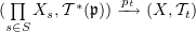 $ (\prod\limits_{s\in S}X_s , \sT^*({\frak p}))\arr {p_t} (X,\sT_t) $