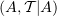$ (A,\sT|A) $