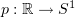 $ p:\R\to S^1 $