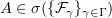 $ A \in \sigma(\{\F_\gamma\}_{\gamma\in\Gamma}) $