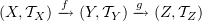 $ (X,\sT_X)\arr f (Y,\sT_Y) \arr g (Z,\sT_Z) $