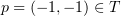 $ p=(-1,-1)\in T $
