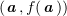$ (\aa,f(\aa)) $