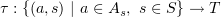 $ \tau:\left\{ (a,s) \ | \ a \in A_s, \ s \in S\right\} \to T $