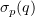 $ \si_p(q) $
