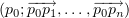 $ (p_0;\ve{p_0p_1},\ldots,\ve{p_0p_n}) $