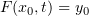 $ F(x_0,t)=y_0 $