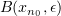 $ B(x_{n_0},\epsilon) $