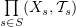 $ \prod\limits_{s\in S} (X_s, {\cal T}_s) $