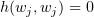 $ h(\be_j,\be_j)=0 $