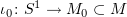 $ \iota_0\colon S^1 \to M_0\subset M $