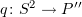 $ q\colon S^2\to P'' $