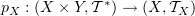 $ p_X: (X\times Y, \sT^*) \to (X,\sT_X) $