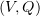 $ (V,Q) $