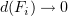 $ d(F_i)\to 0 $