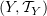 $ (Y,{\cal T}_Y) $