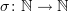 $ \sigma\colon\N\to\N $