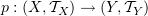 $ p:(X,\sT_X)\to (Y,\sT_Y) $