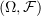 $ (\Omega,\F) $