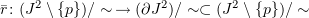 $ \bar r\colon (J^2\setminus \{p\})/\sim\, \to (\partial J^2)/\sim \subset (J^2\setminus \{p\})/\sim $