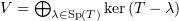 $ V=\bigoplus_{\la\in\sp(\vp)} \ker(\vp-\la\id) $