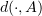 $ d(\cdot ,A) $