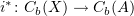 $ i^*\colon C_b(X) \to C_b(A) $