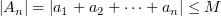 $ |A_n|=|a_1+a_2+\cdots+a_n|\le M $