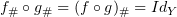 $ f_\#\circ g_\# = (f\circ g)_\# = Id_Y $
