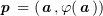 $ \pp=(\aa,\varphi(\aa)) $