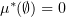 $ \mu^\ast(\emptyset)=0 $