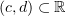 $ (c,d)\subset\R $