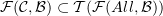 $ \sF(\sC,\sB)\subset \sT(\sF (All, \sB)) $